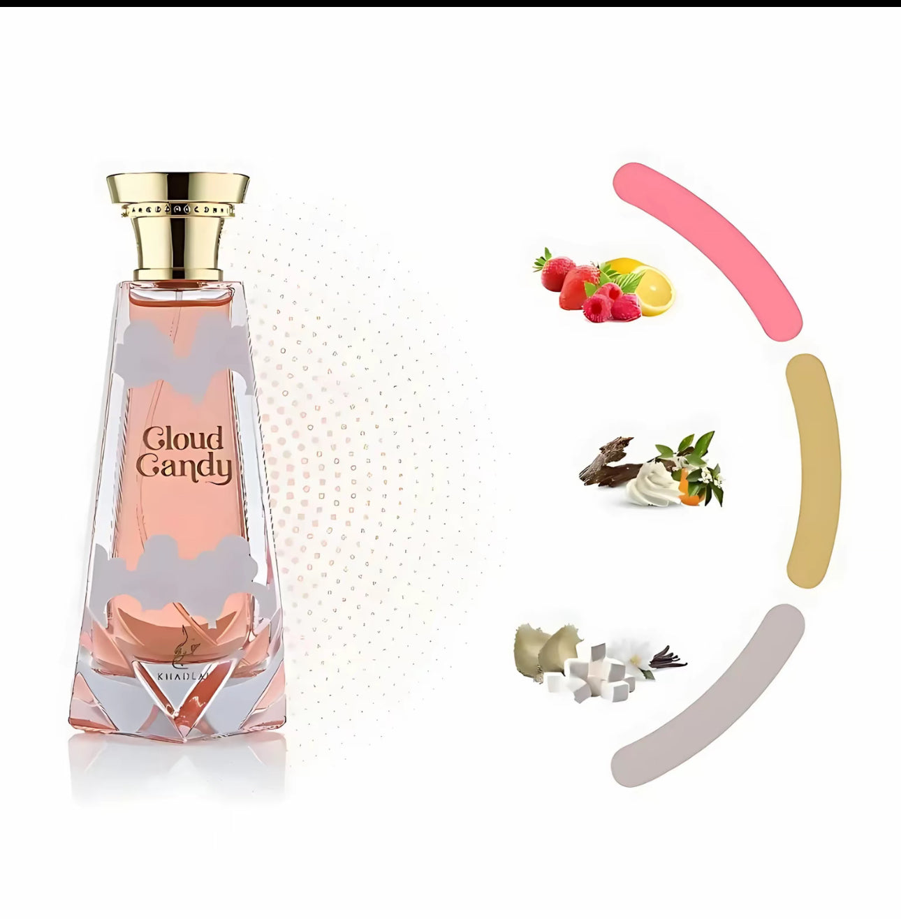 Cloud Candy by Khadlaj Eau de Parfum 100ml Unisex Fragrance