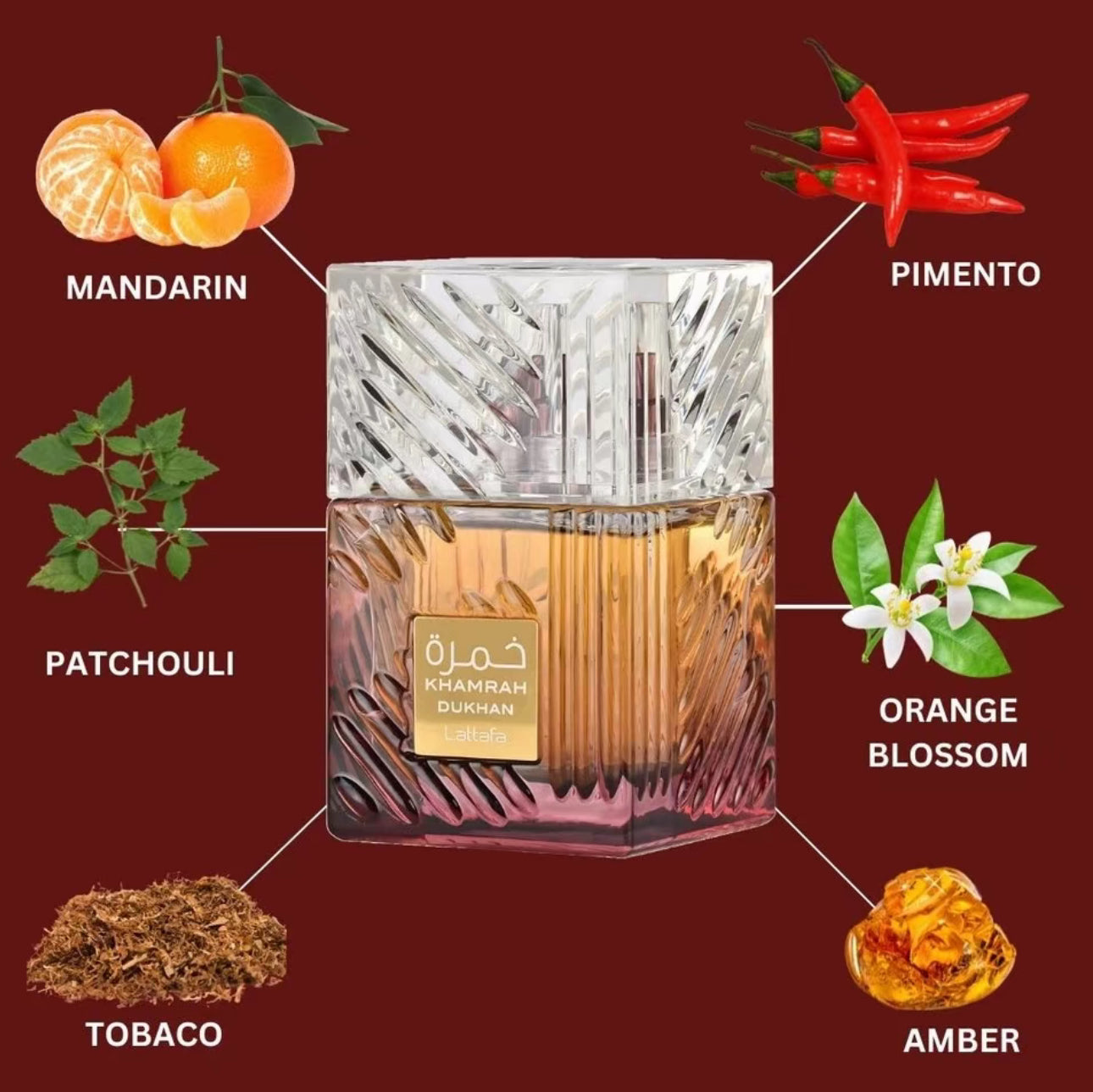 Lattafa Khamrah Dukhan (New Release) 100ml EDP